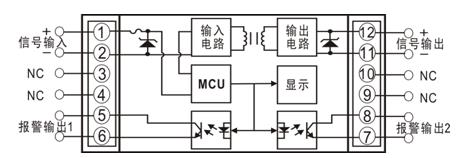 產品原理框圖
