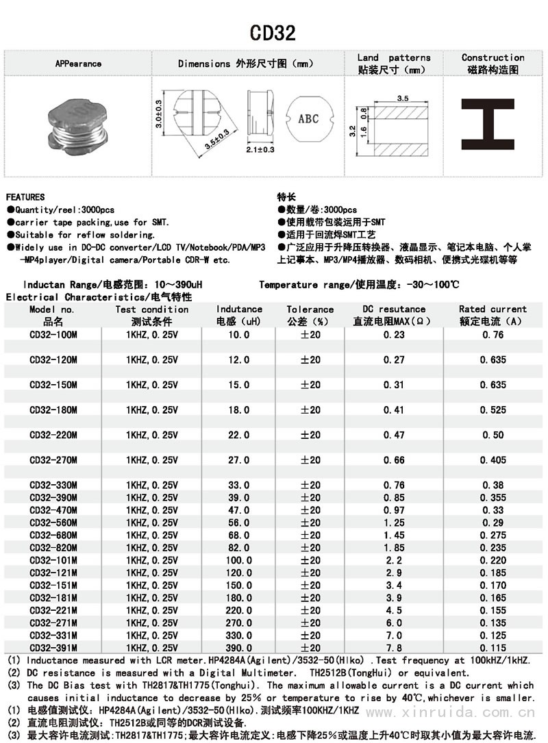 芯瑞達電子,CD32電感,貼片電感,功率電感,繞線電感
