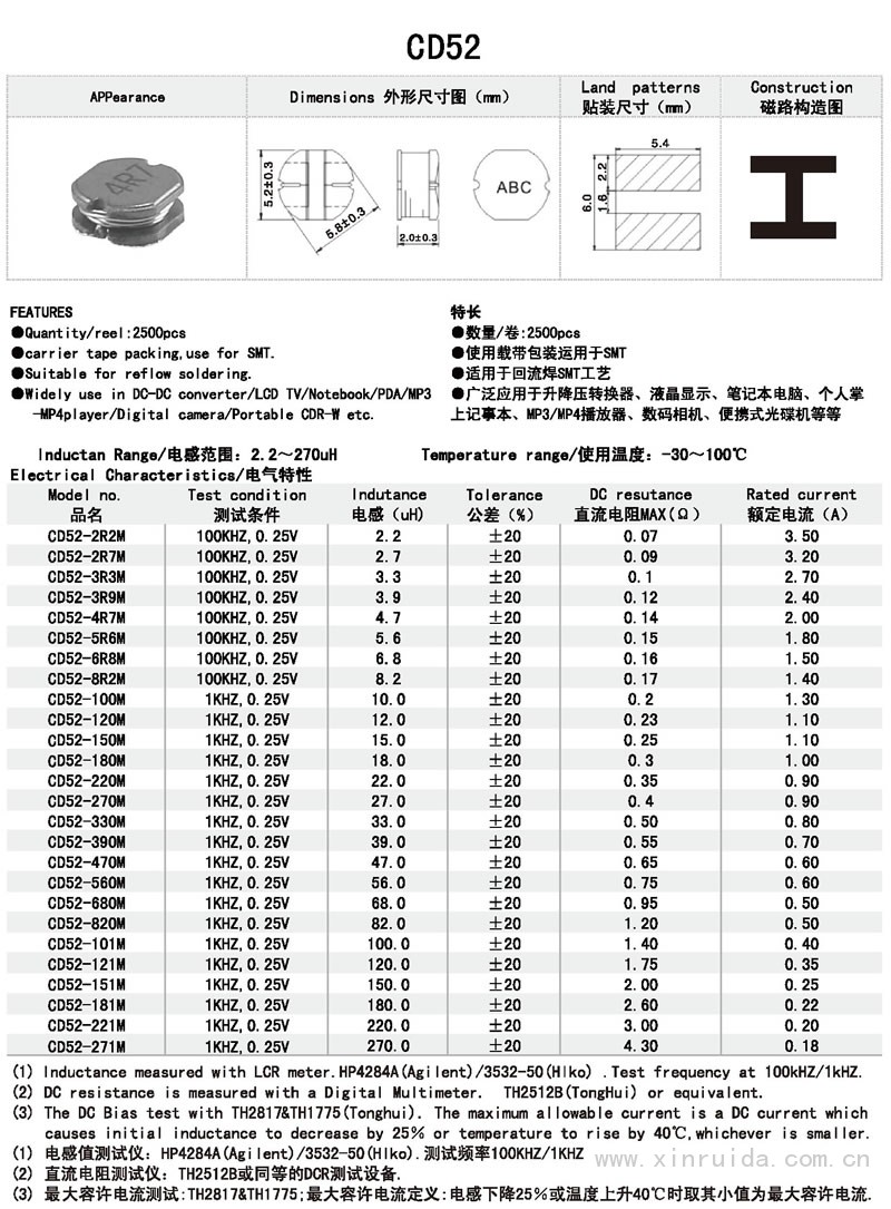 芯瑞達(dá)電子,CD52電感,貼片電感,功率電感,繞線電感