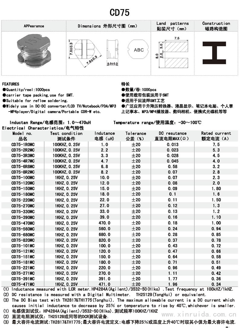 芯瑞達(dá)電子,CD75電感,貼片電感,功率電感,繞線電感