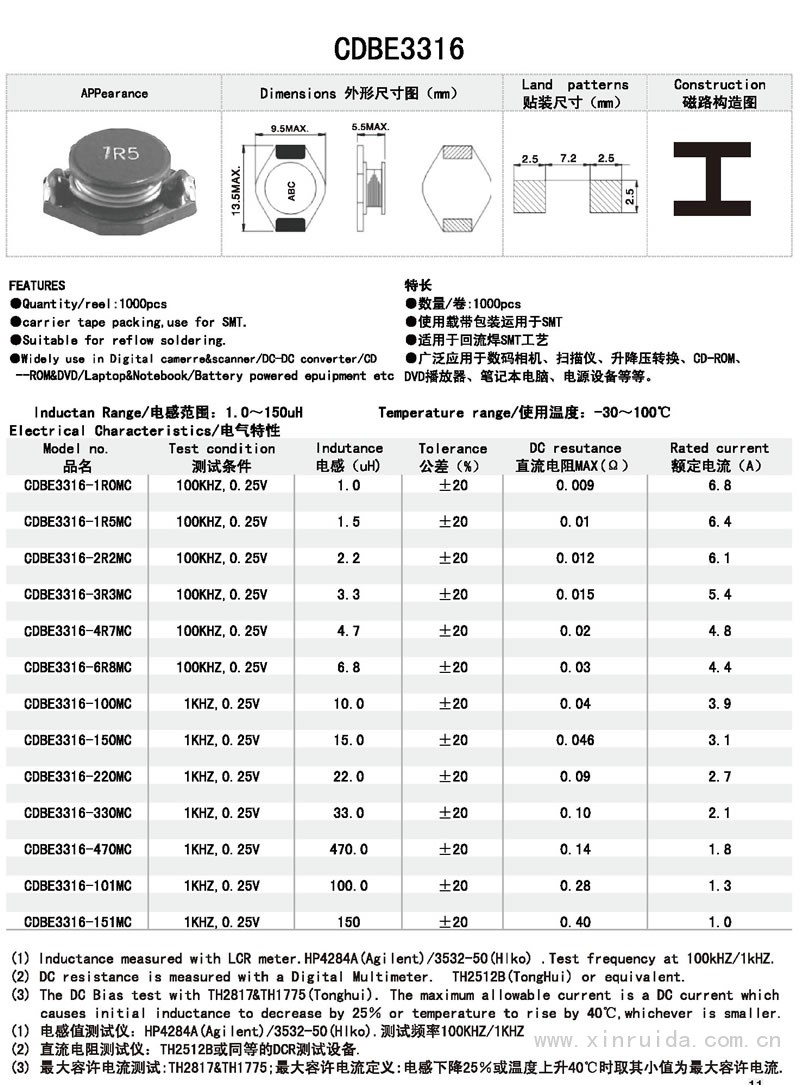 芯瑞達(dá)電子,CDB3316電感,貼片電感,功率電感,繞線電感