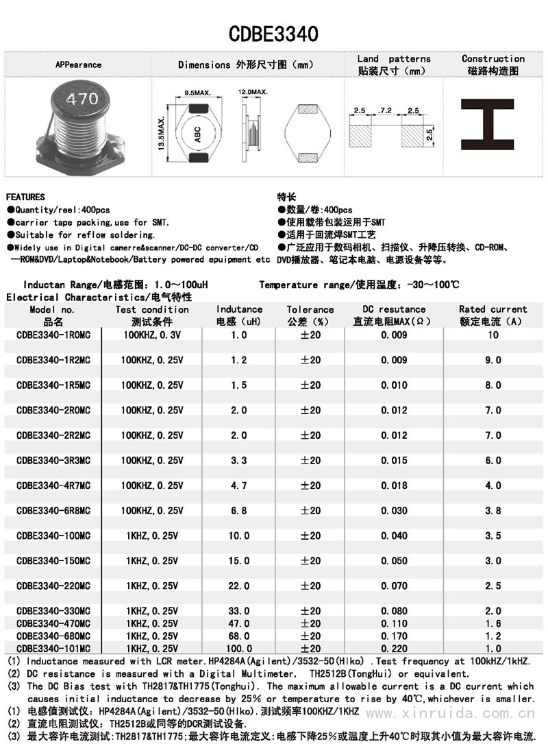 芯瑞達(dá)電子,CDBE3340電感,貼片電感,功率電感,繞線電感