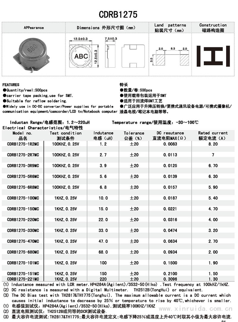 芯瑞達(dá)電子,CDRB1275電感,貼片電感,功率電感,繞線電感