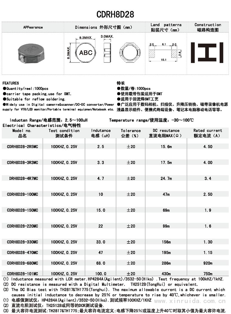 芯瑞達(dá)電子,CDRH8D28電感,貼片電感,功率電感,繞線電感