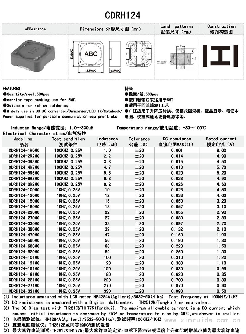 芯瑞達電子,CDRH124電感,貼片電感,功率電感,繞線電感