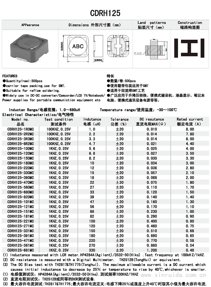 芯瑞達(dá)電子,CDRH125電感,貼片電感,功率電感,繞線電感