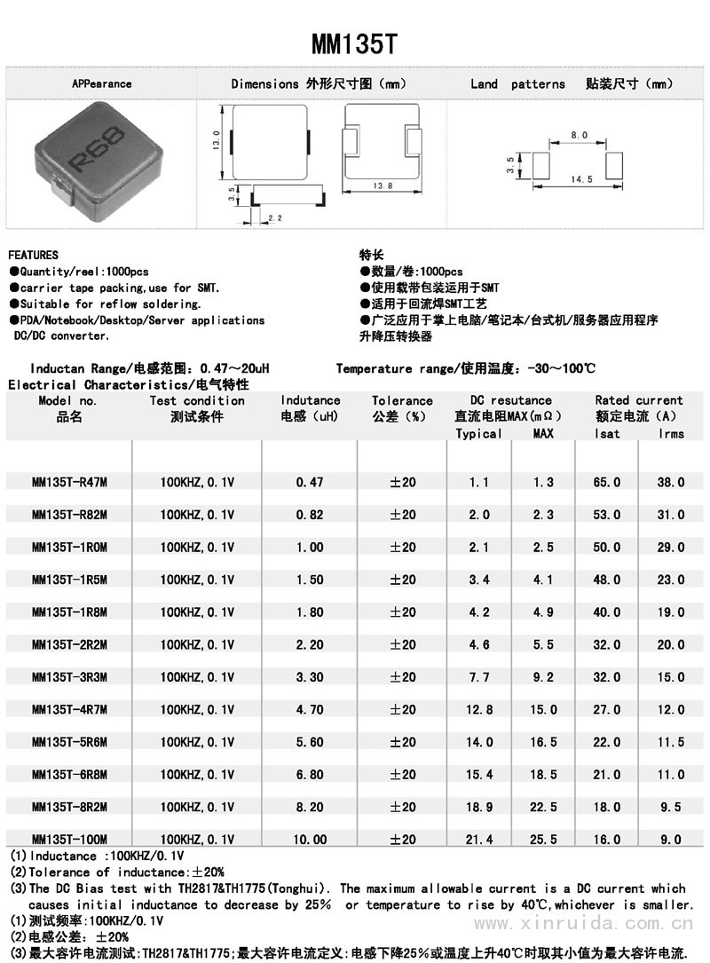 芯瑞達(dá)電子,CDRE1355電感,貼片電感,功率電感,繞線電感