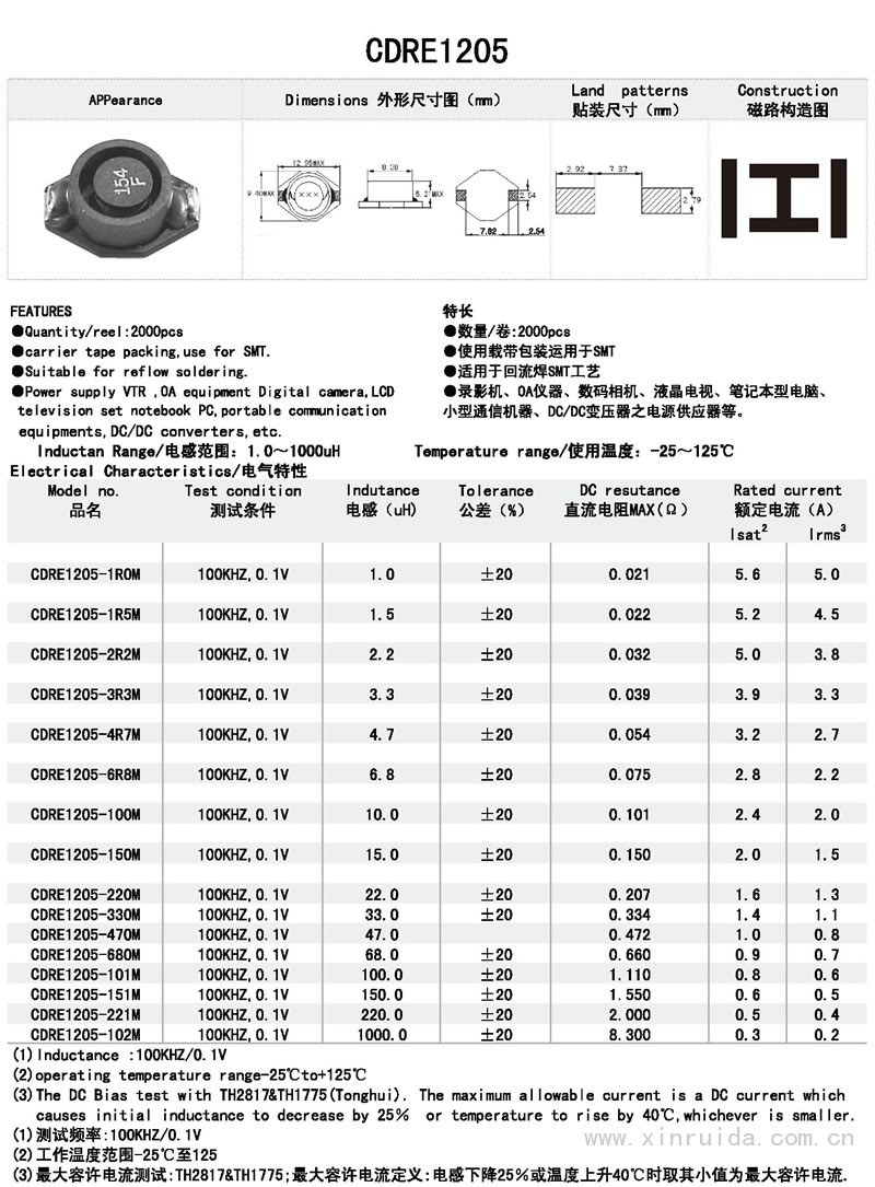 芯瑞達(dá)電子,CDRE1205電感,貼片電感,功率電感,繞線電感