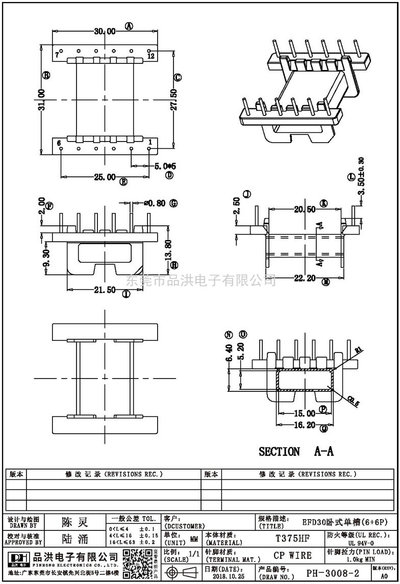 PH-3008-2 EFD30臥式單槽(6+6P)