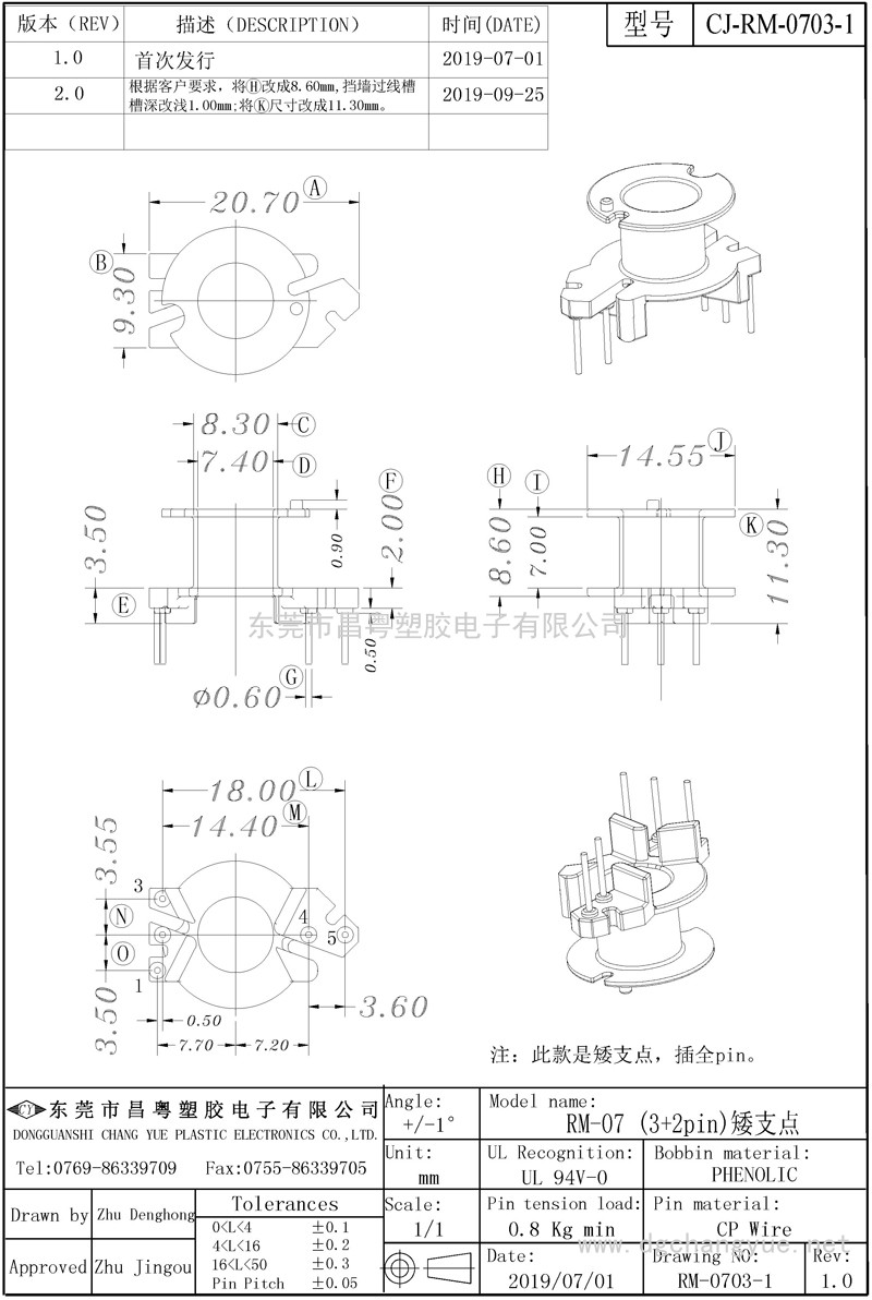 CJ-0703-1，RM7立式(3+2)矮支點..-模型