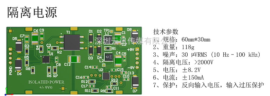 歌瑞宇航以模塊化產(chǎn)品切入高端電子儀器市場
