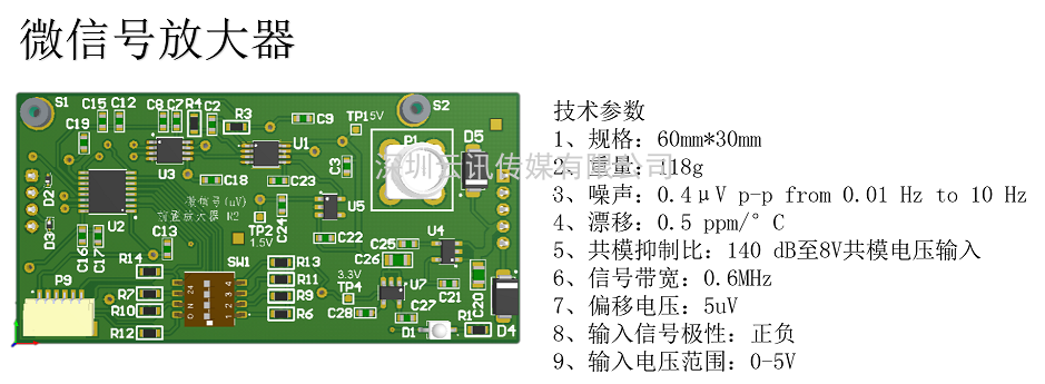 歌瑞宇航以模塊化產(chǎn)品切入高端電子儀器市場