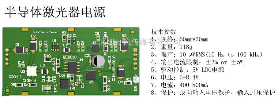 歌瑞宇航以模塊化產(chǎn)品切入高端電子儀器市場