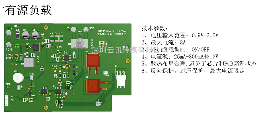 歌瑞宇航以模塊化產(chǎn)品切入高端電子儀器市場