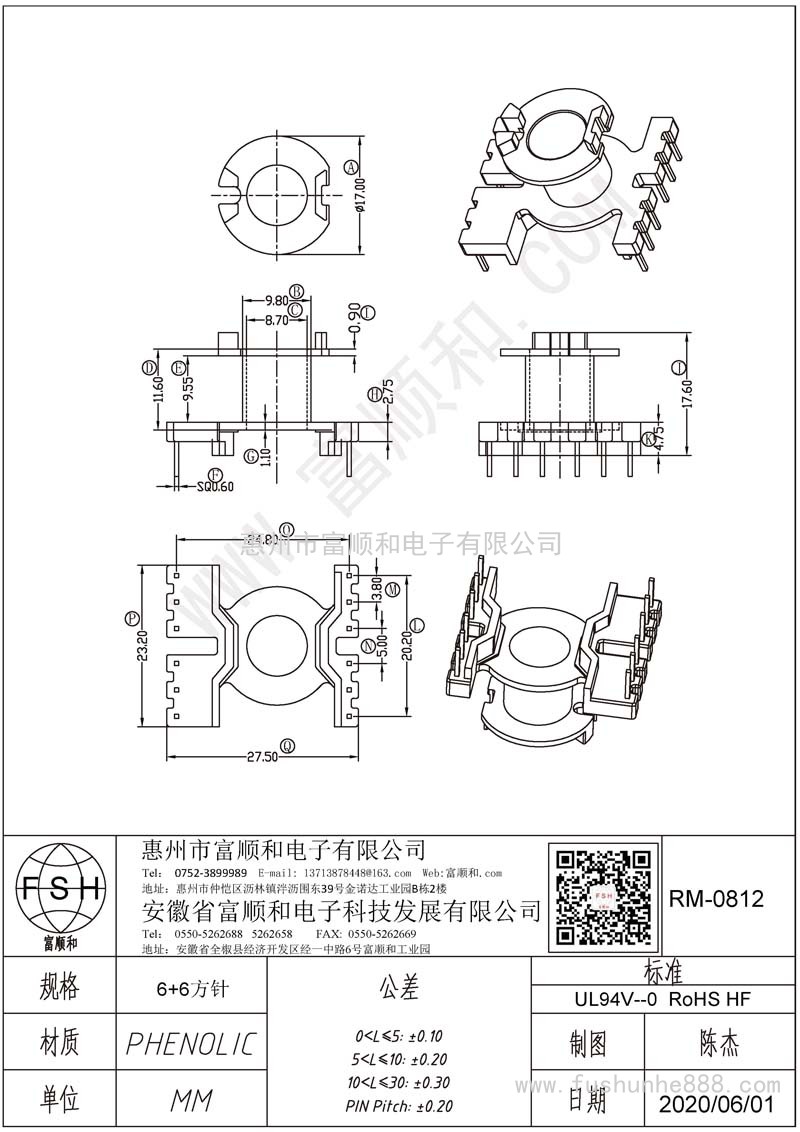 RM-0812/RM81 6+6方針，次級加寬