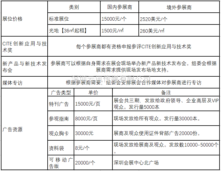 第九屆中國電子信息博覽會（CITE2021）