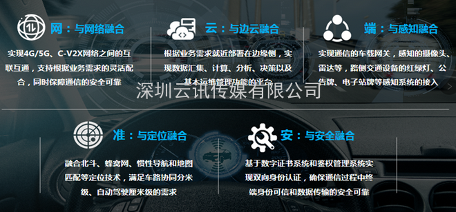 2021年5G展望：從5G+行業到5G+產品的轉變