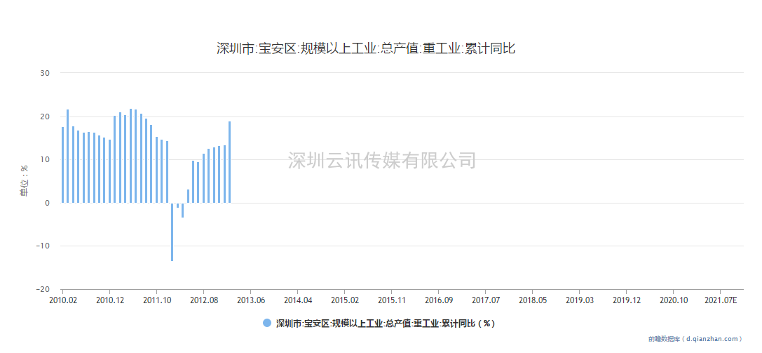 2021 EeIE智博會煥新重啟 再發“智造令”