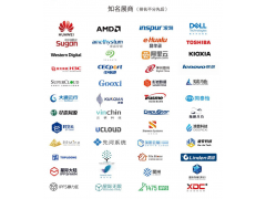企業數據量增長勢猛，數據存儲未來將走向何方？