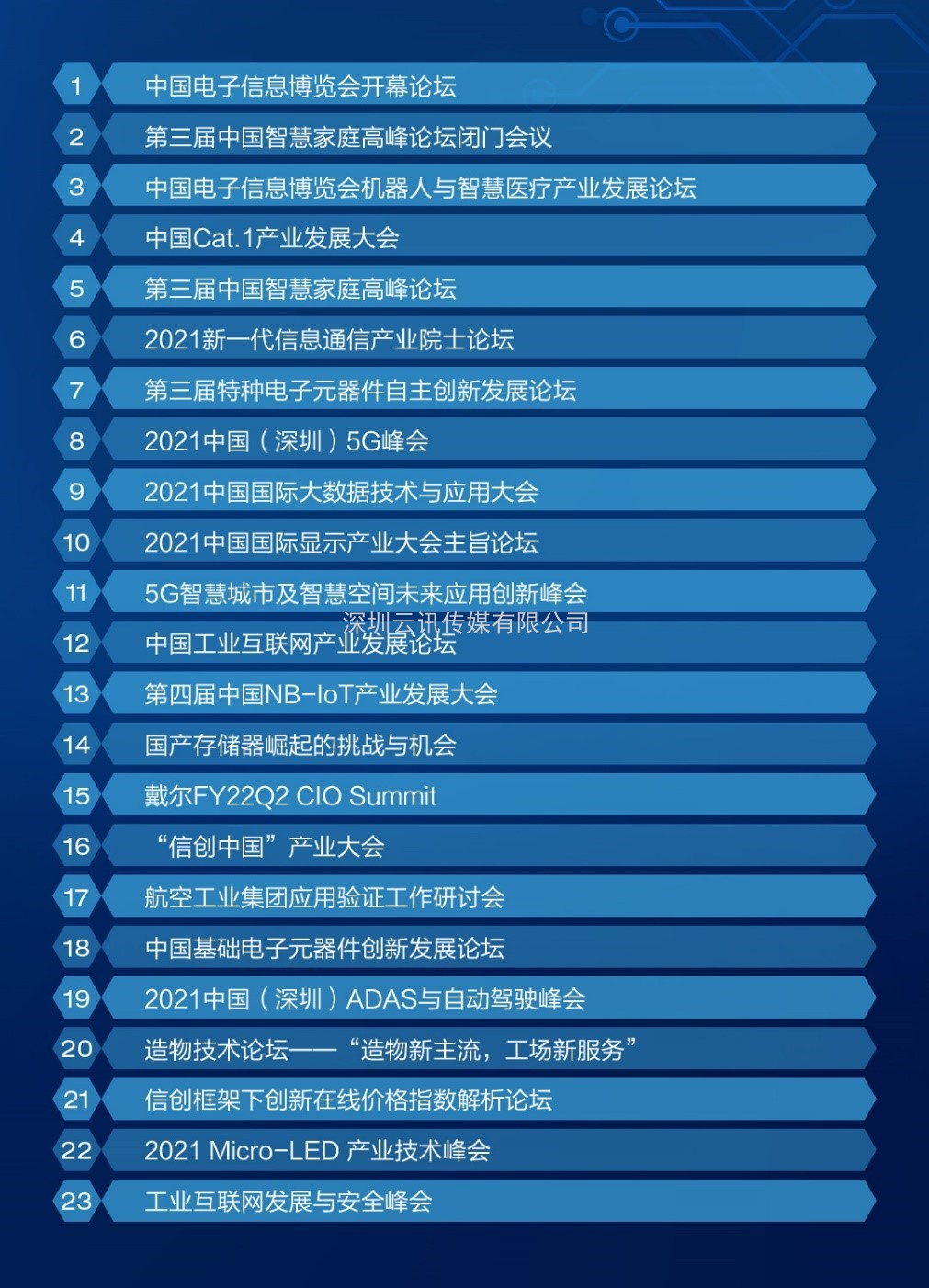 是德科技隆重推出全新的物聯(lián)網(wǎng)測試解決方案