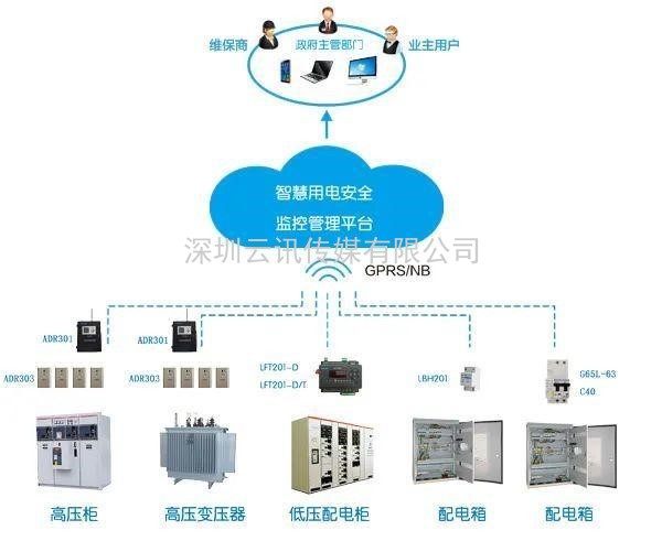 智慧消防領(lǐng)軍品牌-力安科技再次亮相威博會展‖CZFE2021鄭州國際消防展
