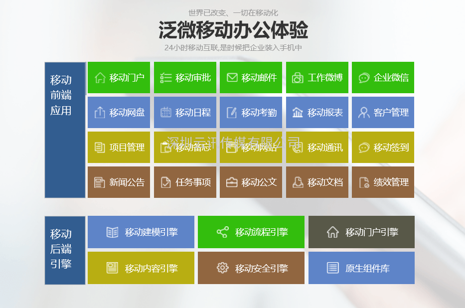 上海泛微網(wǎng)絡科技股份有限公司：初心不改，精益求精