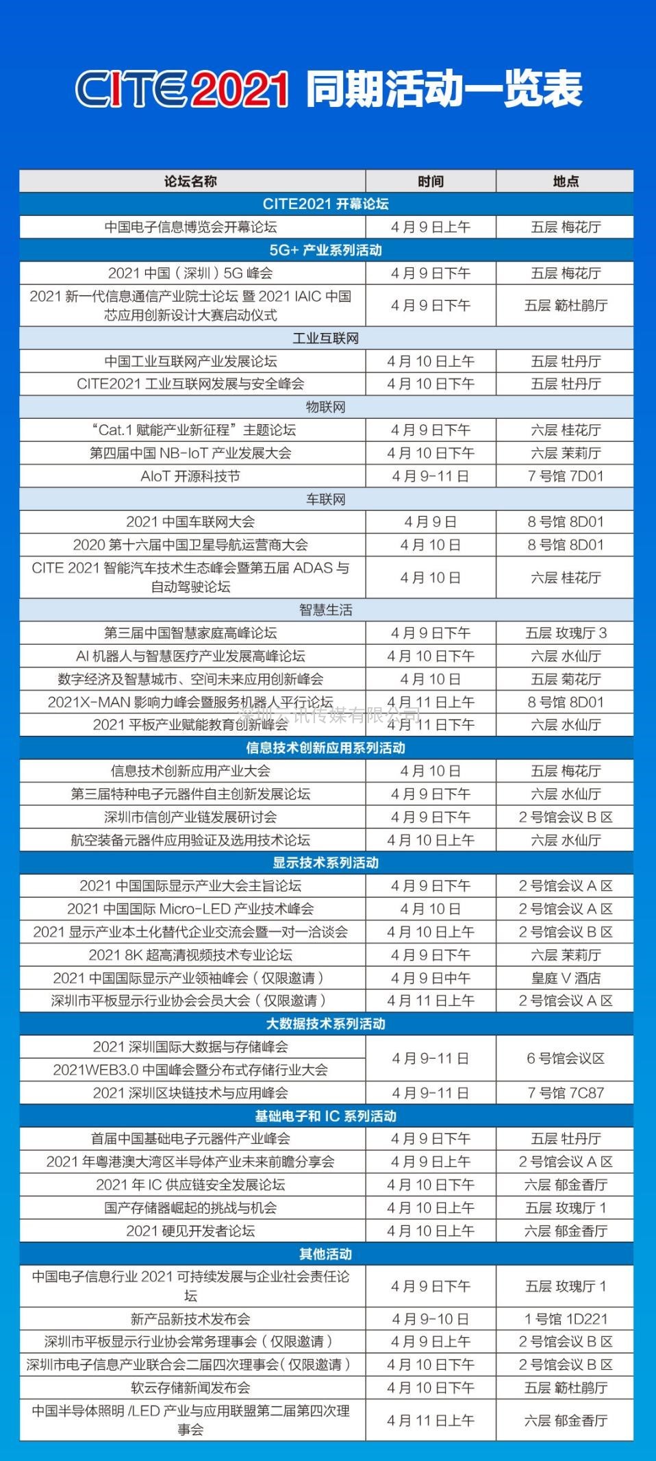 持續(xù)3天！CITE2021逛展報名指南來了！如何預(yù)約看這里！