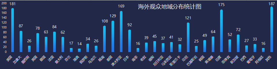 2021中國（廣州）國際應(yīng)急安全博覽會(huì)