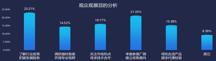 2021中國（廣州）國際應(yīng)急安全博覽會(huì)