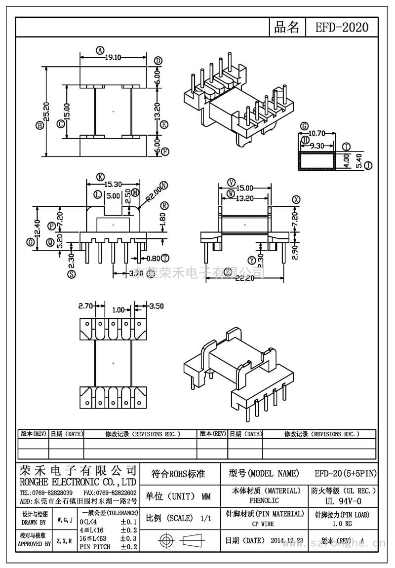 RH-EFD-2020/EFD-20臥式 (5+5PIN)
