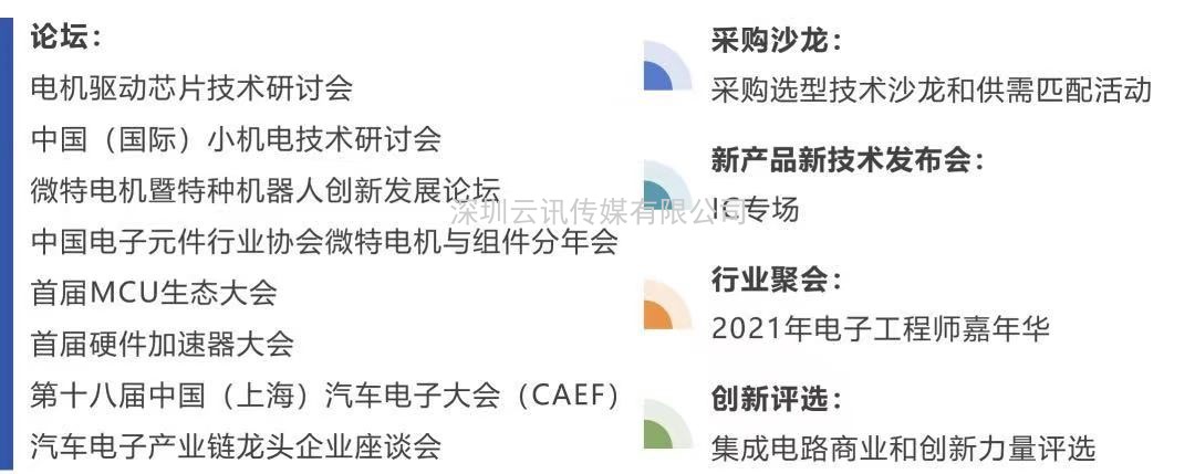 電機驅動芯片企業必看！11月上海年度盛會，等您來打卡