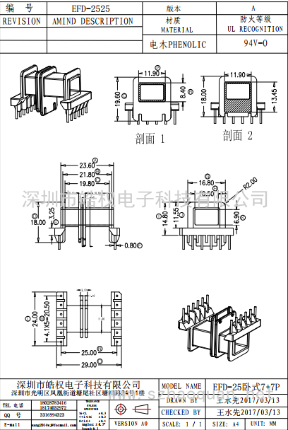 EFD-2525臥式6+6P雙槽
