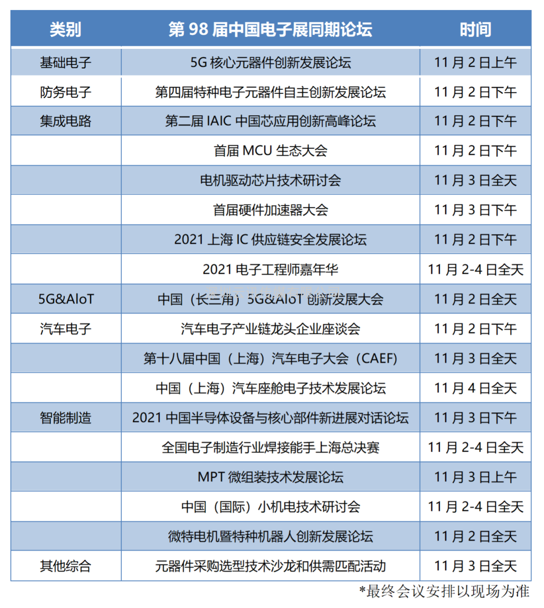 工業(yè)互聯(lián)網(wǎng)領(lǐng)域的領(lǐng)導(dǎo)者--上海寬域加入第98屆中國(guó)電子展