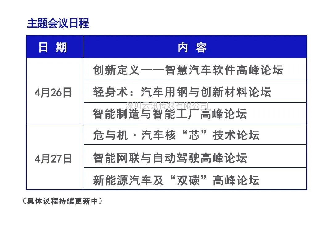 匯聚前沿科技丨2022 中國智能汽車技術展4月強勢登陸重慶！