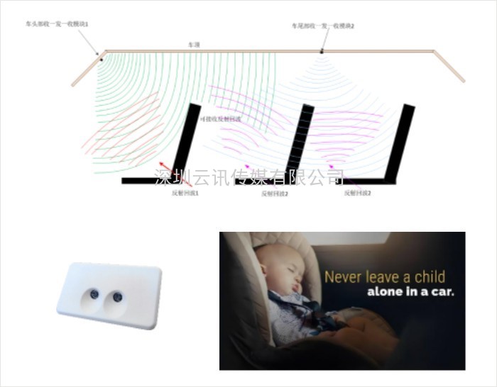 軒轅智駕科技（深圳）有限公司參展 AUTO TECH 2022 中國(guó)廣州國(guó)際汽車技術(shù)展覽會(huì)