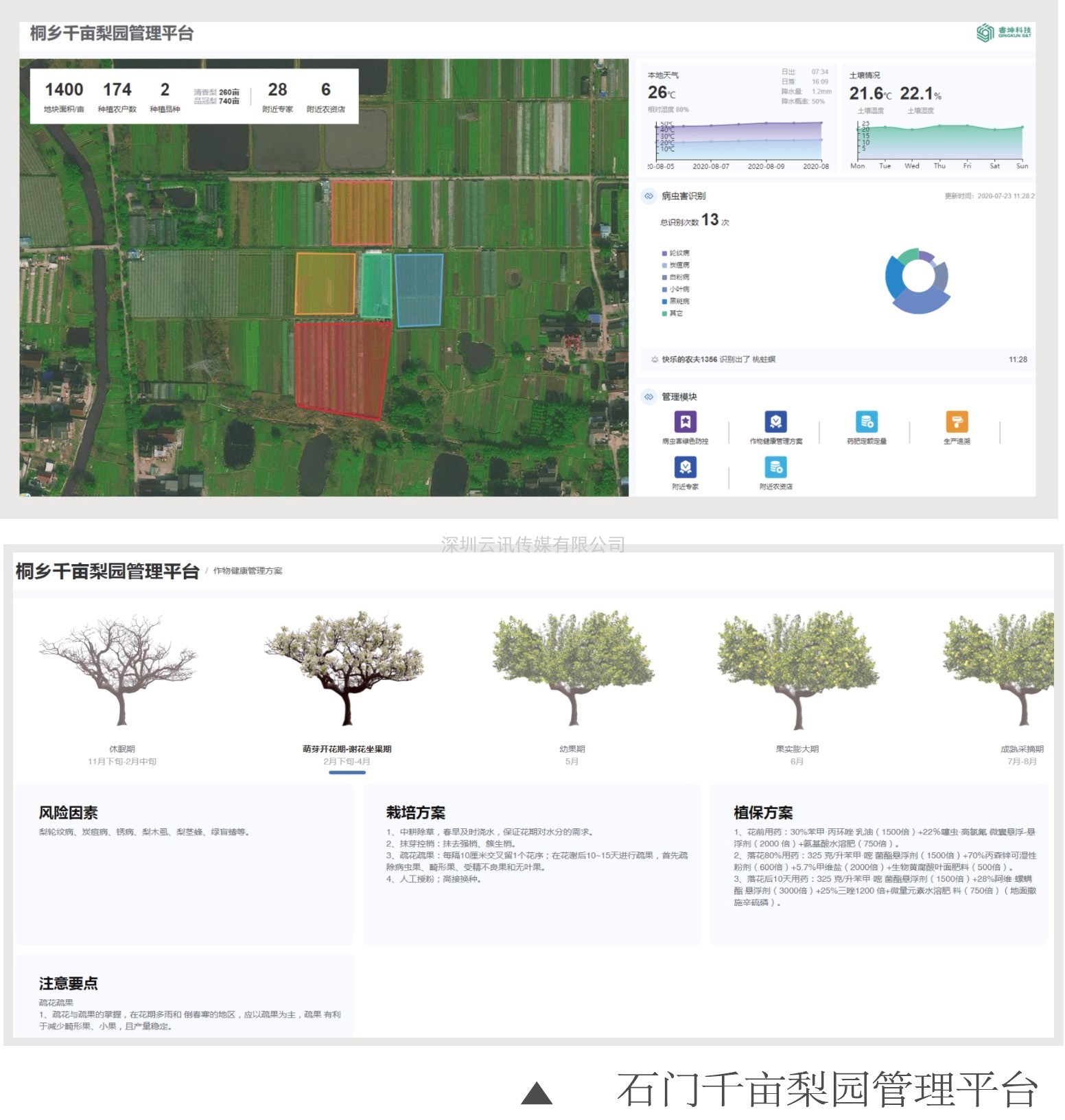 新技術(shù)新產(chǎn)品！PIS2022嘉賓動態(tài)：杭州睿坤科技