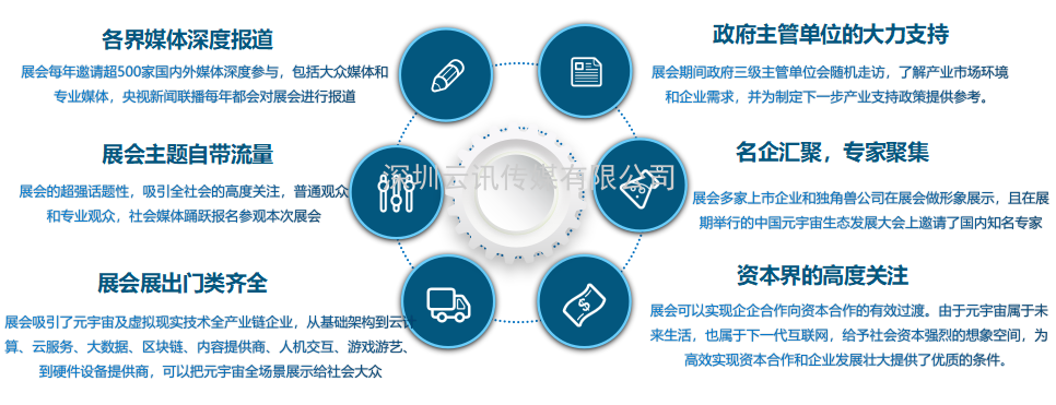 CITE2022觀眾登記全面開(kāi)啟，享VIP觀眾只需一步！