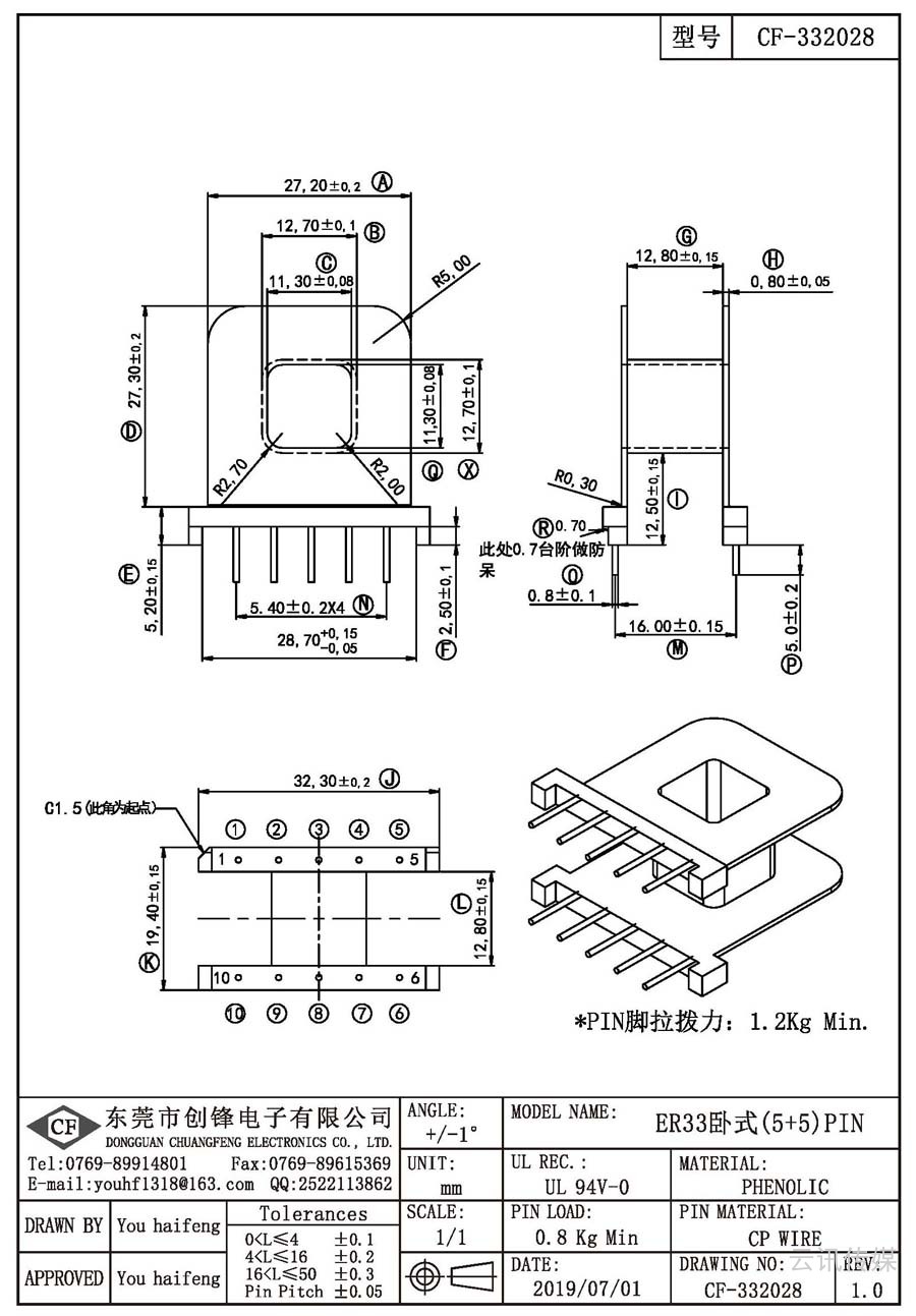 CF-332028/ER33臥式(5+5)PIN