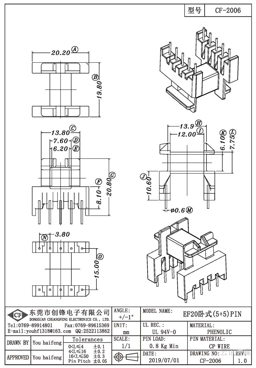 CF-2006/EF20臥式(5+5)PIN