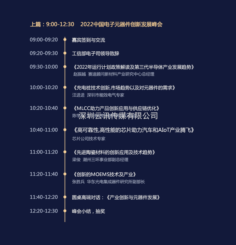2022中國電子元器件創(chuàng)新與供應鏈安全發(fā)展峰會