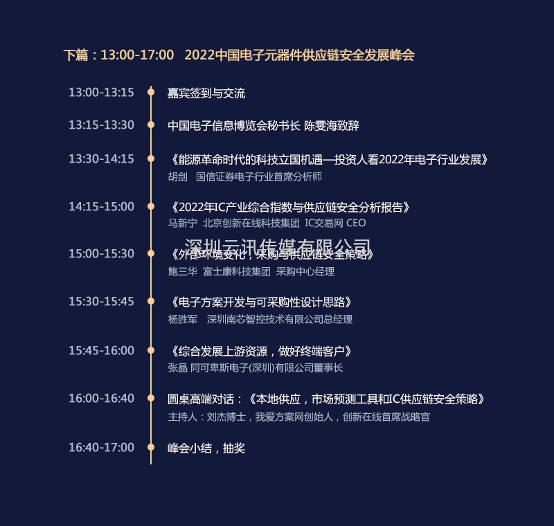 2022中國電子元器件創(chuàng)新與供應鏈安全發(fā)展峰會