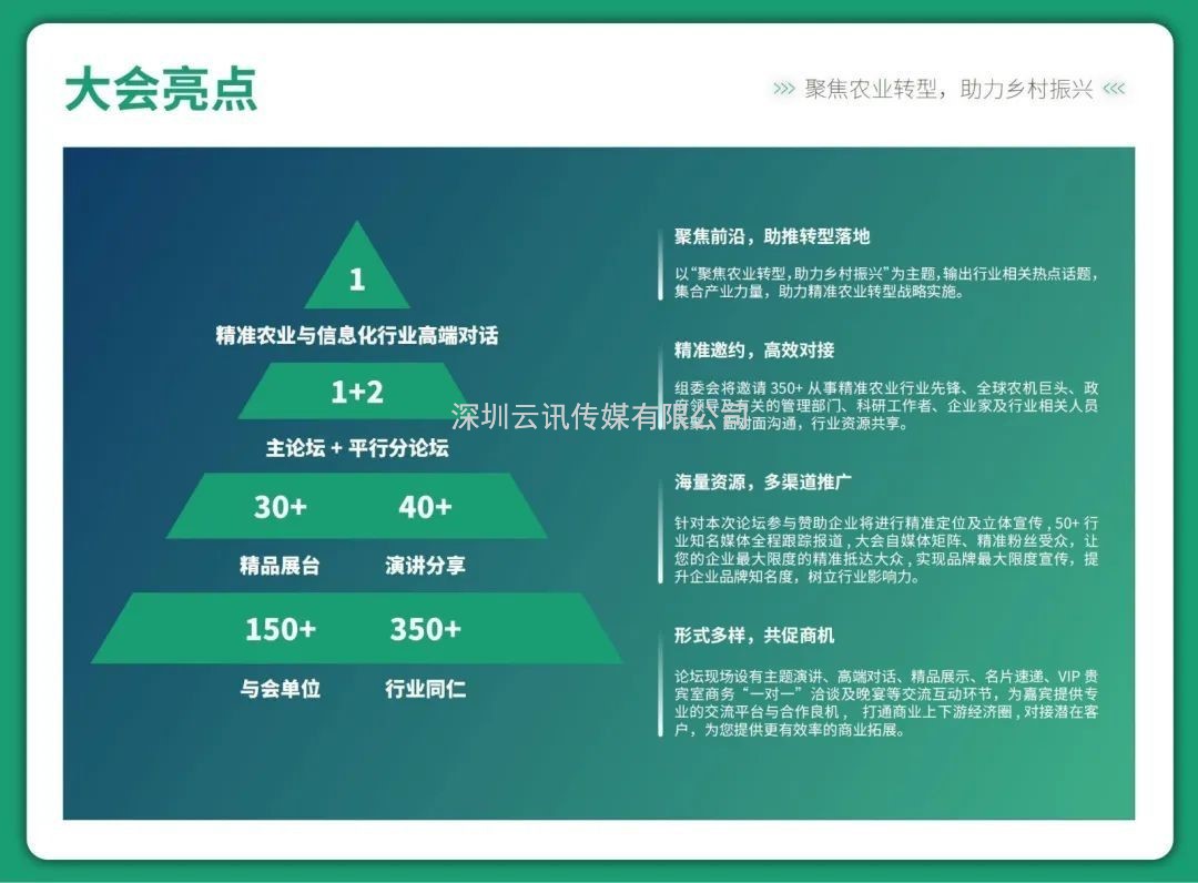 最新展商動態來啦！智農云芯（AgriBrain）邀您相約PIS 2022第八屆精準農業與信息化高峰論壇~