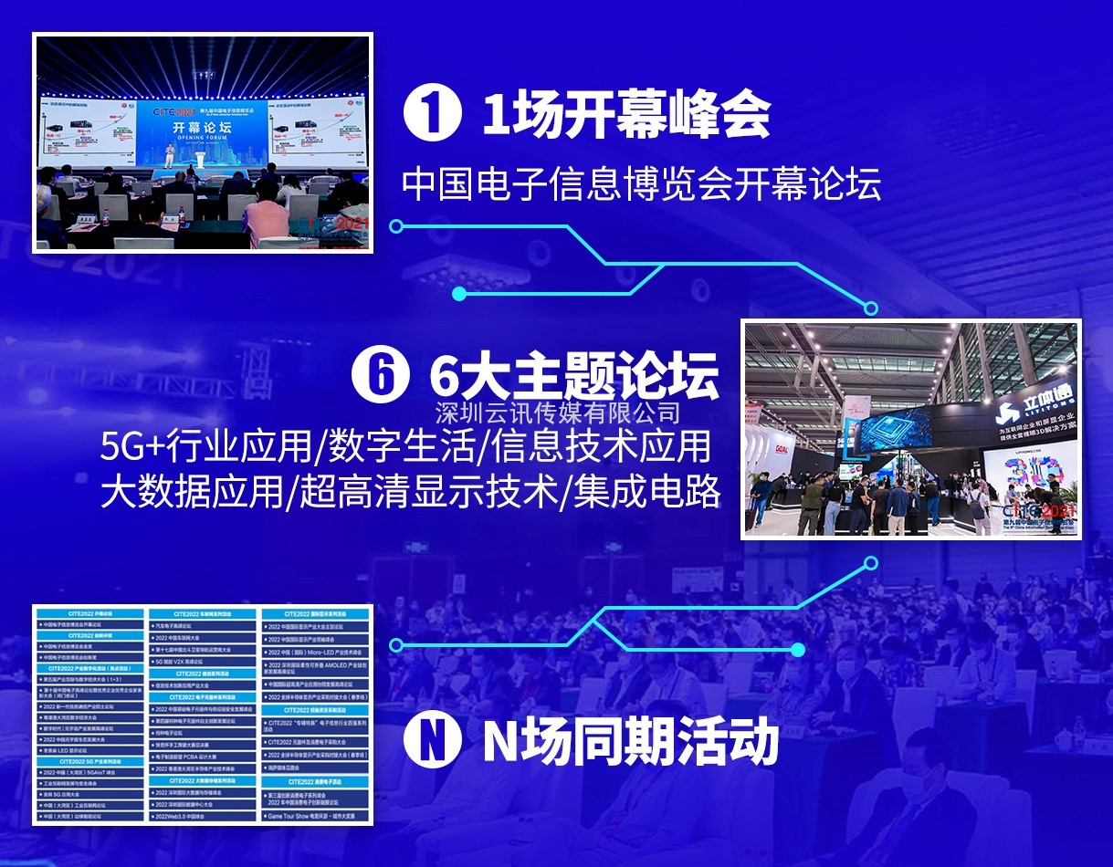 CITE2022團體觀眾報名開放：福利多多等你參與！