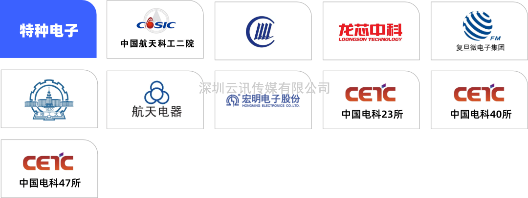 精彩倒計(jì)時(shí)！第十屆中國(guó)（西部）電子信息博覽會(huì)即將重磅開啟