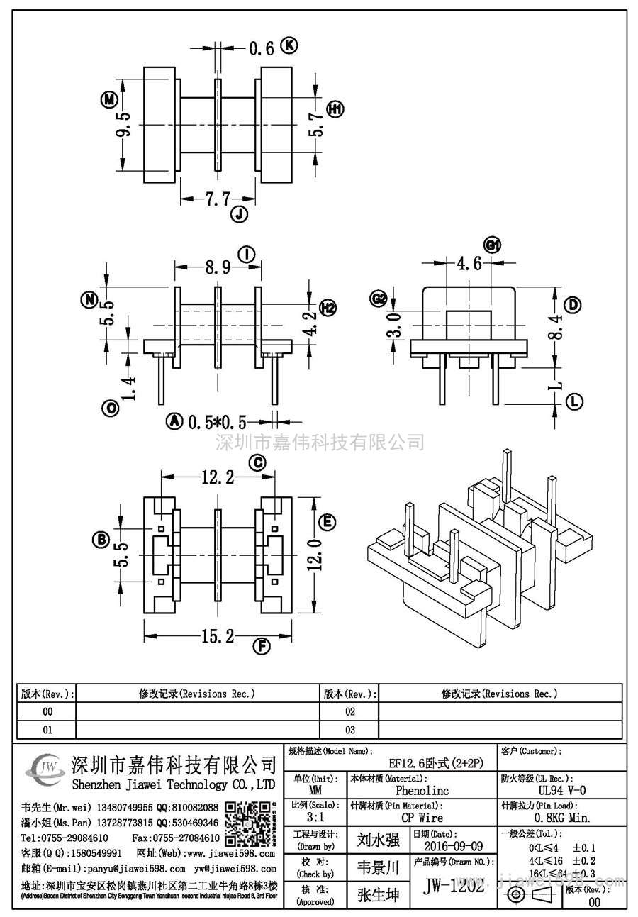 JW-1202/EF12.6臥式(2+2P)