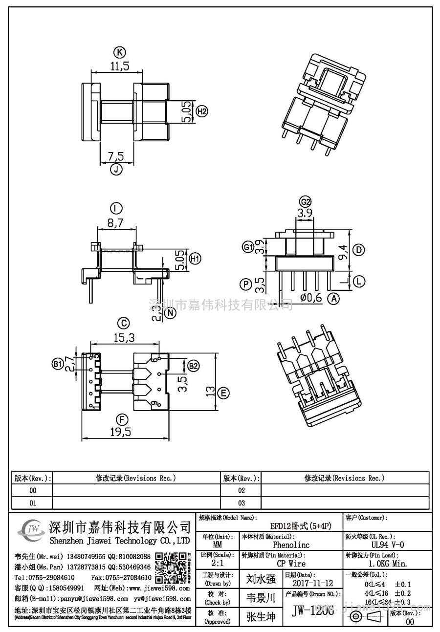 JW-1206/EFD12臥式(5+4P)
