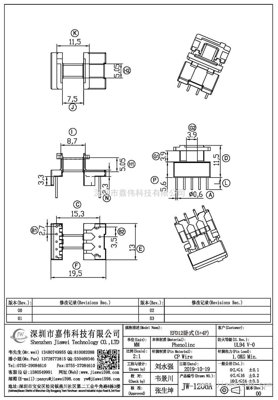 JW-1206A/EFD12臥式(5+4P)