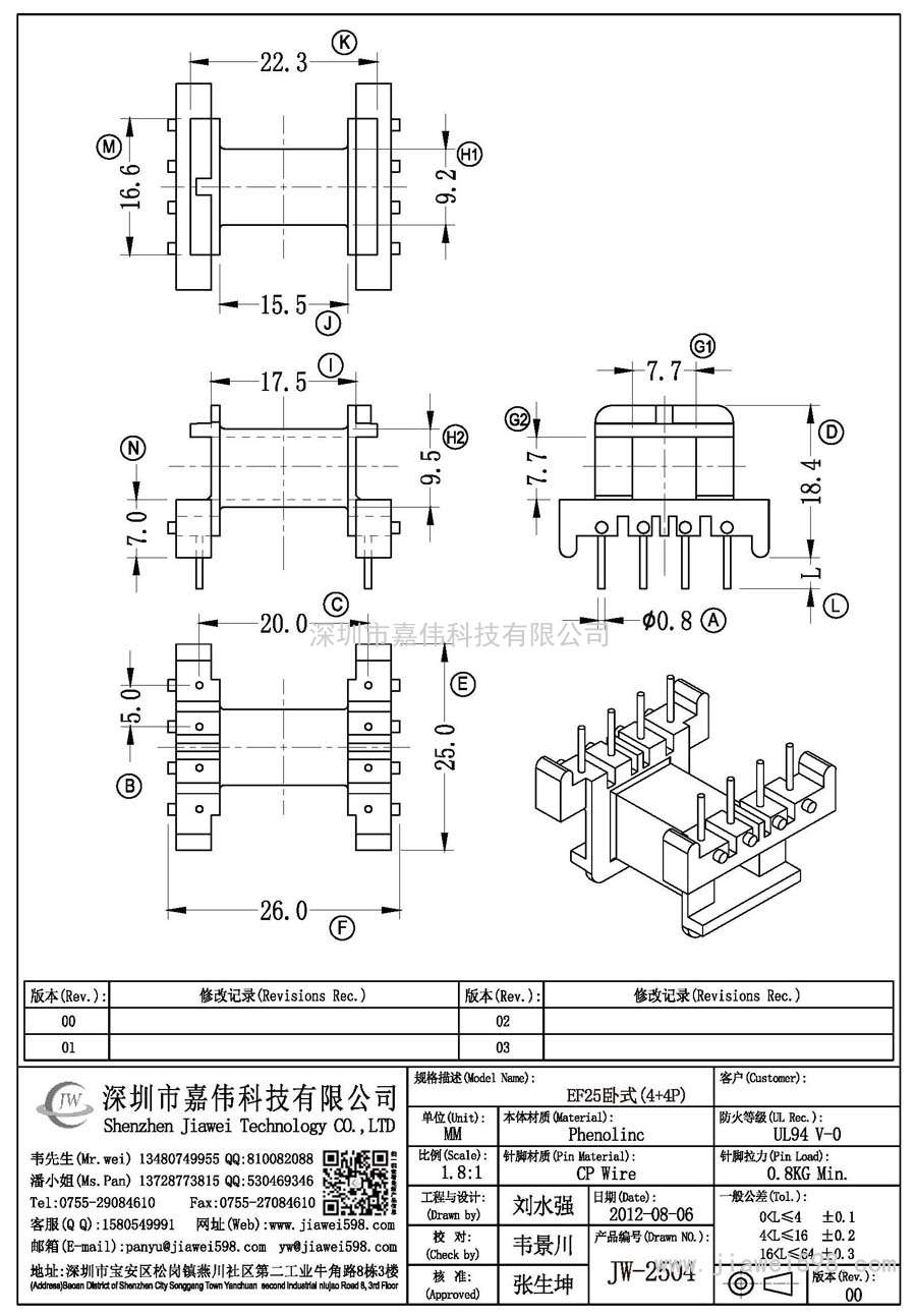 JW-2504/EF25臥式(4+4P)