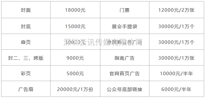 2023亞太國際充電設(shè)施及技術(shù)設(shè)備展暨元宇宙供應(yīng)鏈平臺(tái)