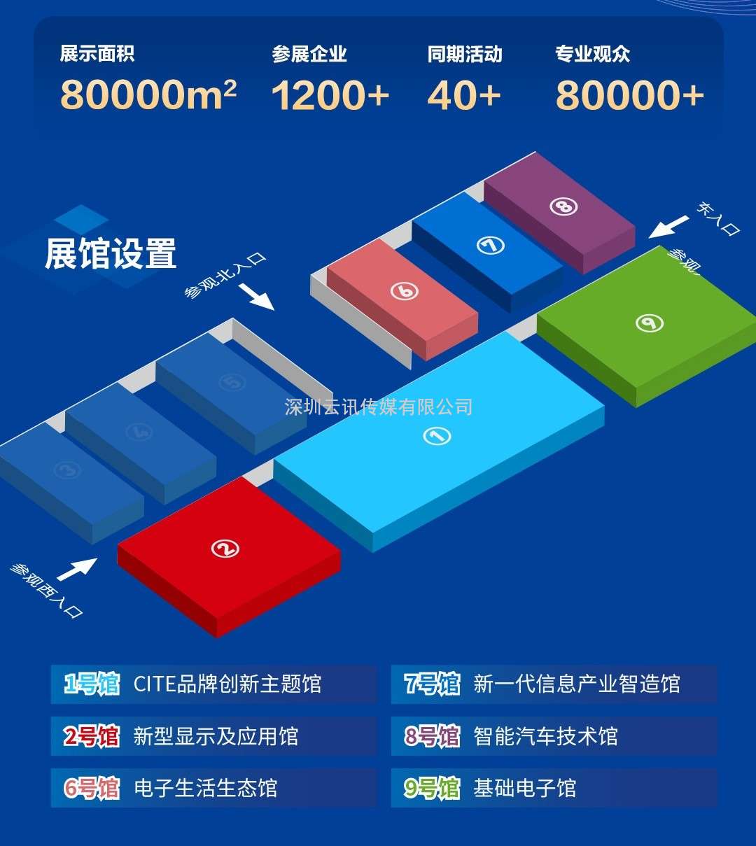 8萬(wàn)人齊聚深圳！想和華為、比亞迪們聊聊天